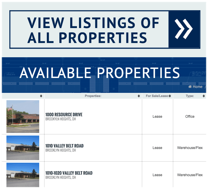 Commercial Real Estate Cleveland